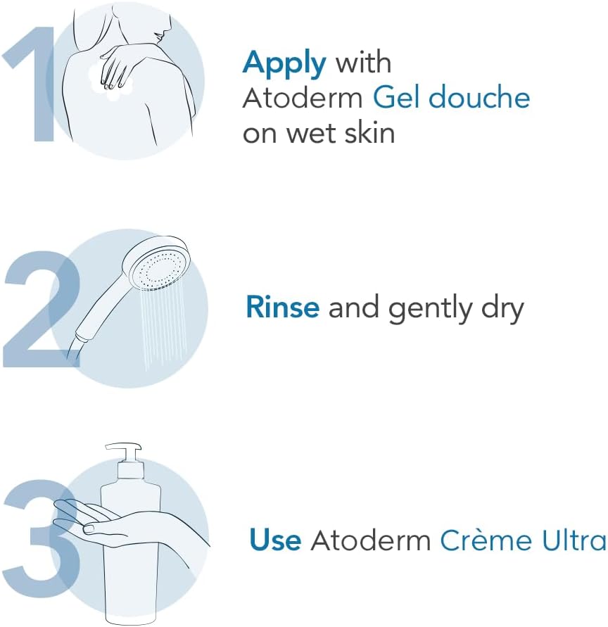 Atoderm Gel Douche, Bioderma, 1 L - Image 4