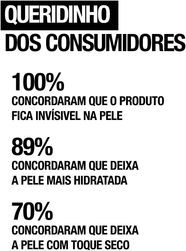 Neutrogena Sun Fresh Protetor Solar Corporal FPS 50, 120ml - Image 7