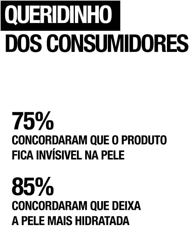 Neutrogena Sun Fresh Protetor Solar Corporal FPS 90, 200ml - Image 6