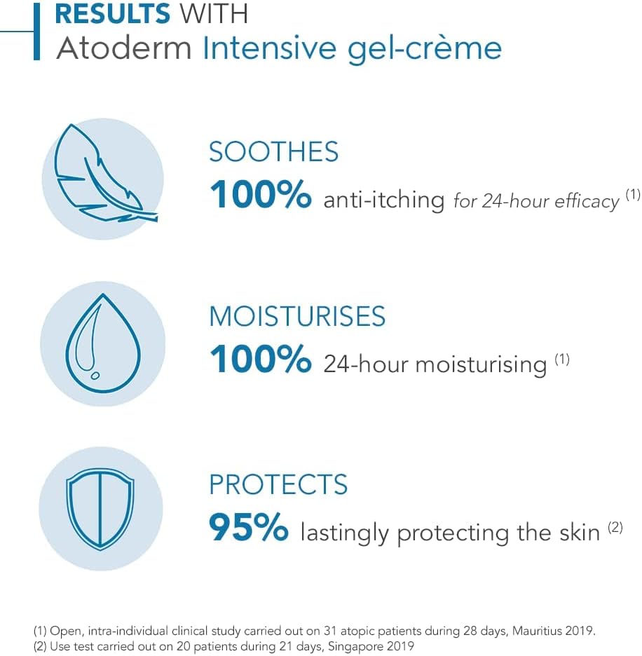 Atoderm Intensive Gel Creme 500Ml, Bioderma - Image 12