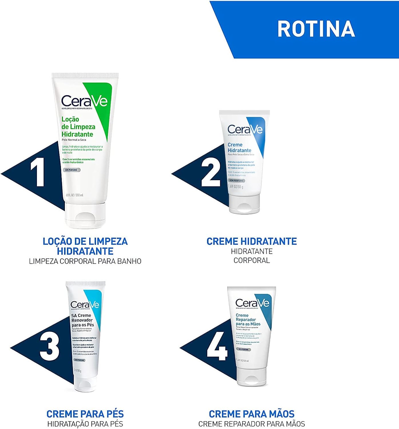 CeraVe, Creme Hidratante Corporal, com textura Cremosa e Ácido Hialurônico 200g - Image 12