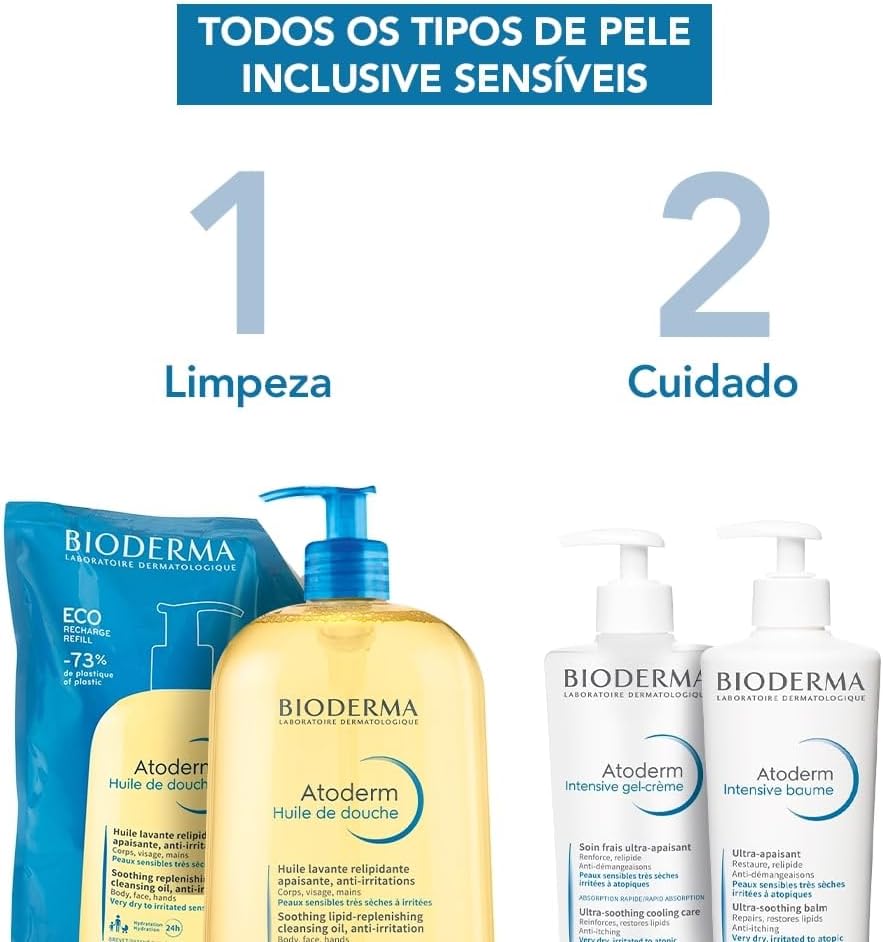 Óleo de Banho Atoderm Refil 1Litro - Bioderma - Image 7