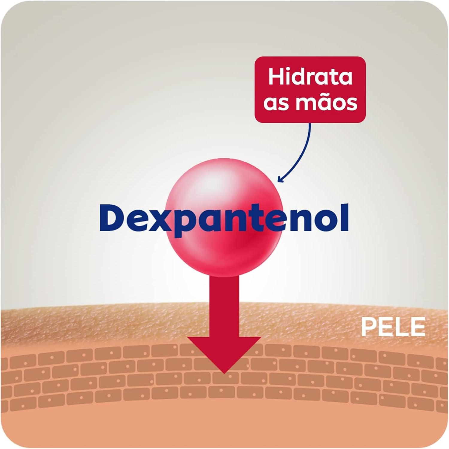 NIVEA Creme para Mãos Reparação com Dexpanthenol 75g - Image 5