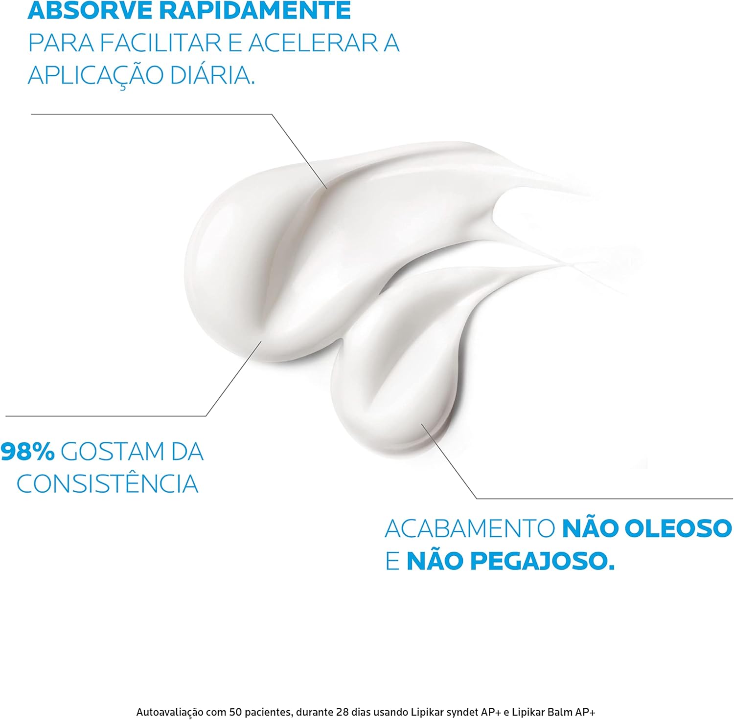 La Roche-Posay, Bálsamo Hidratante Corporal e Facial Intensivo 400ml - Image 6