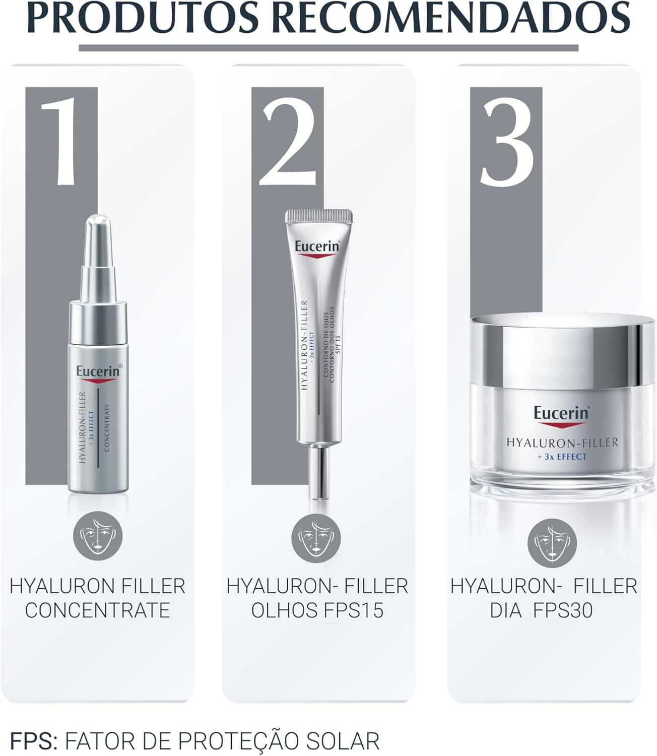 Creme Facial Antirrugas Eucerin Hyaluron-Filler Noite 50g - Image 7