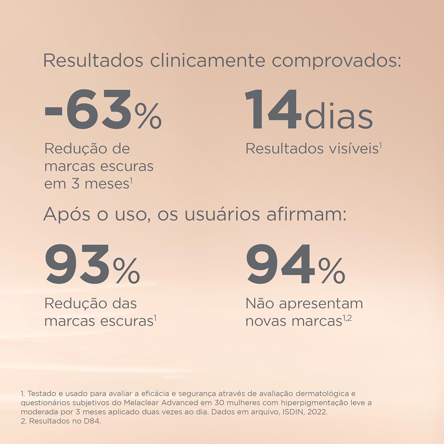 ISDIN Sérum Facial Clareador Anti-Idade Isdinceutics Melaclear Advanced - 30 ml - Image 2