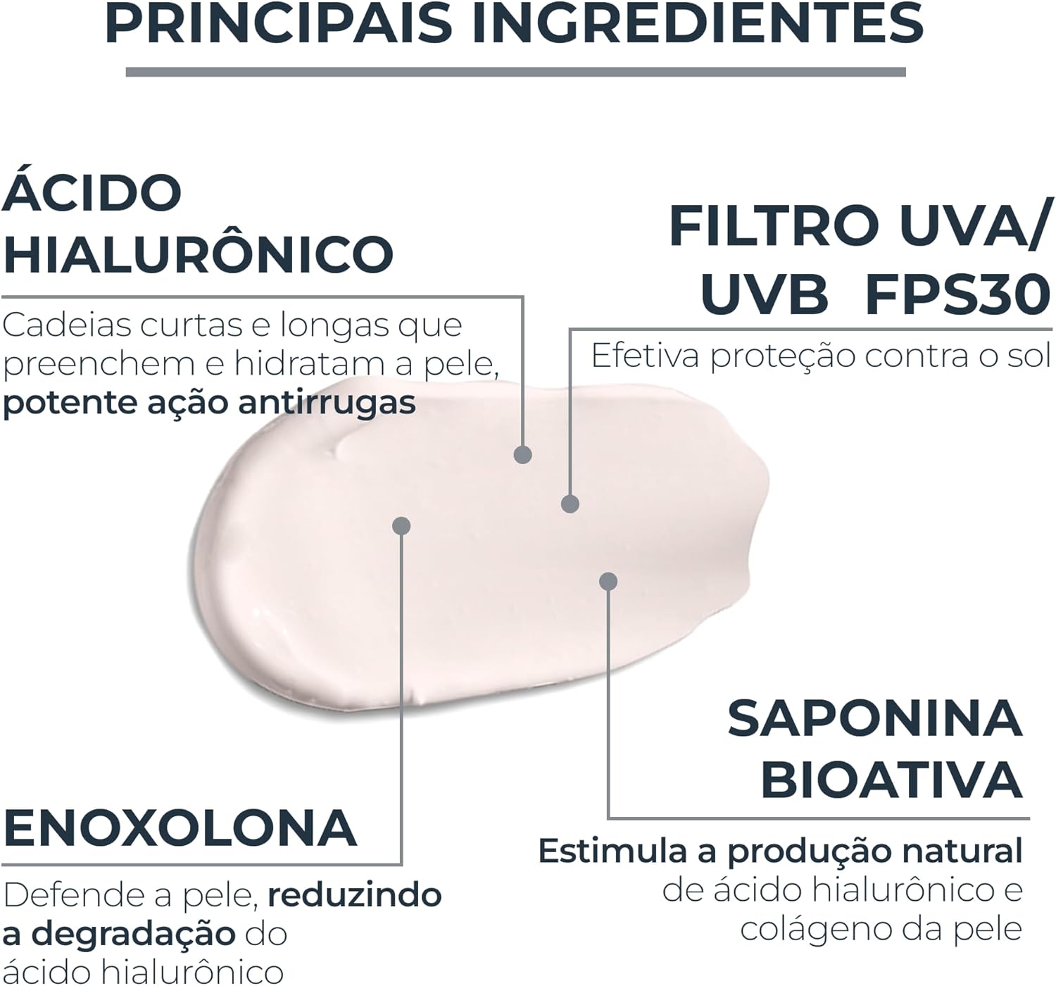 EUCERIN Creme Hidratante Facial Anti-idade Dia FPS 30 50ml - Image 4