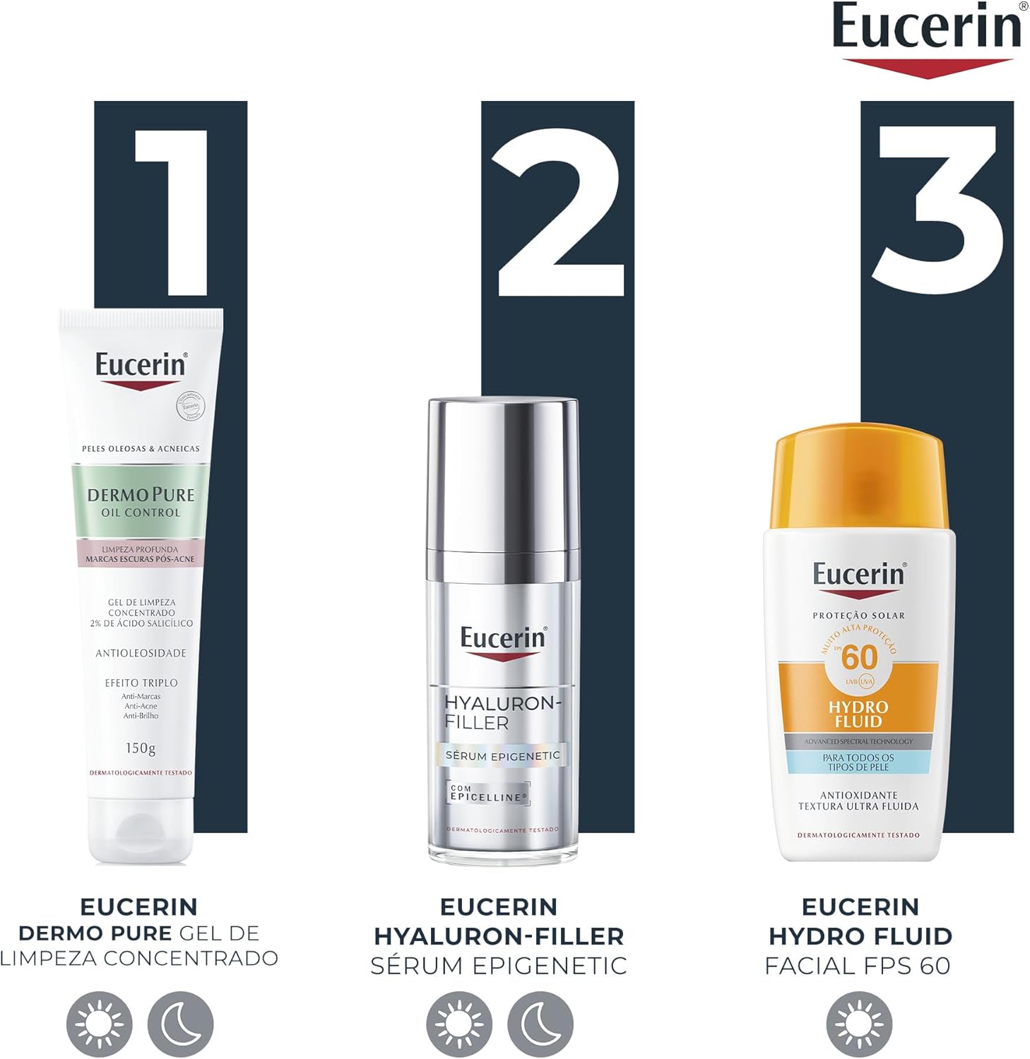 EUCERIN Sérum Facial Anti-idade Epigenetic 30ml - Image 8