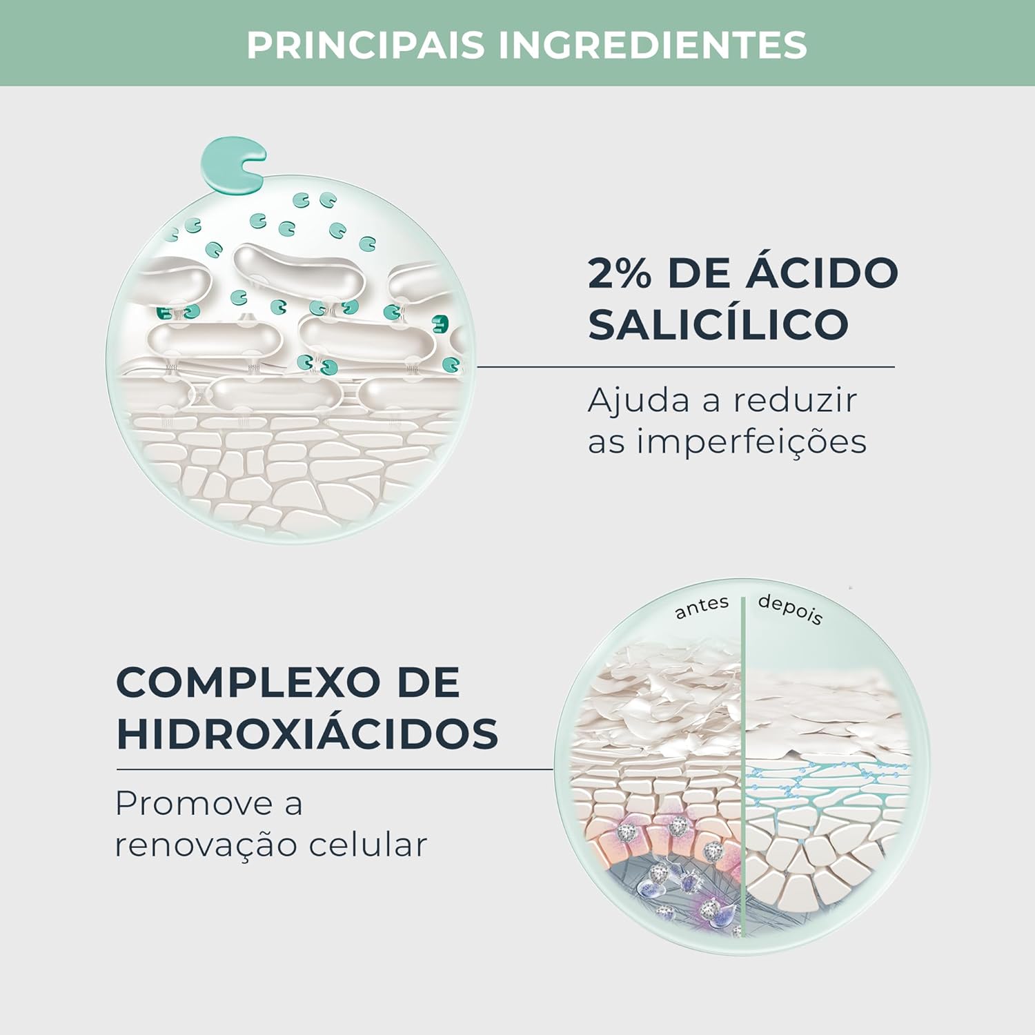 EUCERIN Gel de Limpeza Facial AntiAcne DermoPure Concentrado 400ml - Image 5