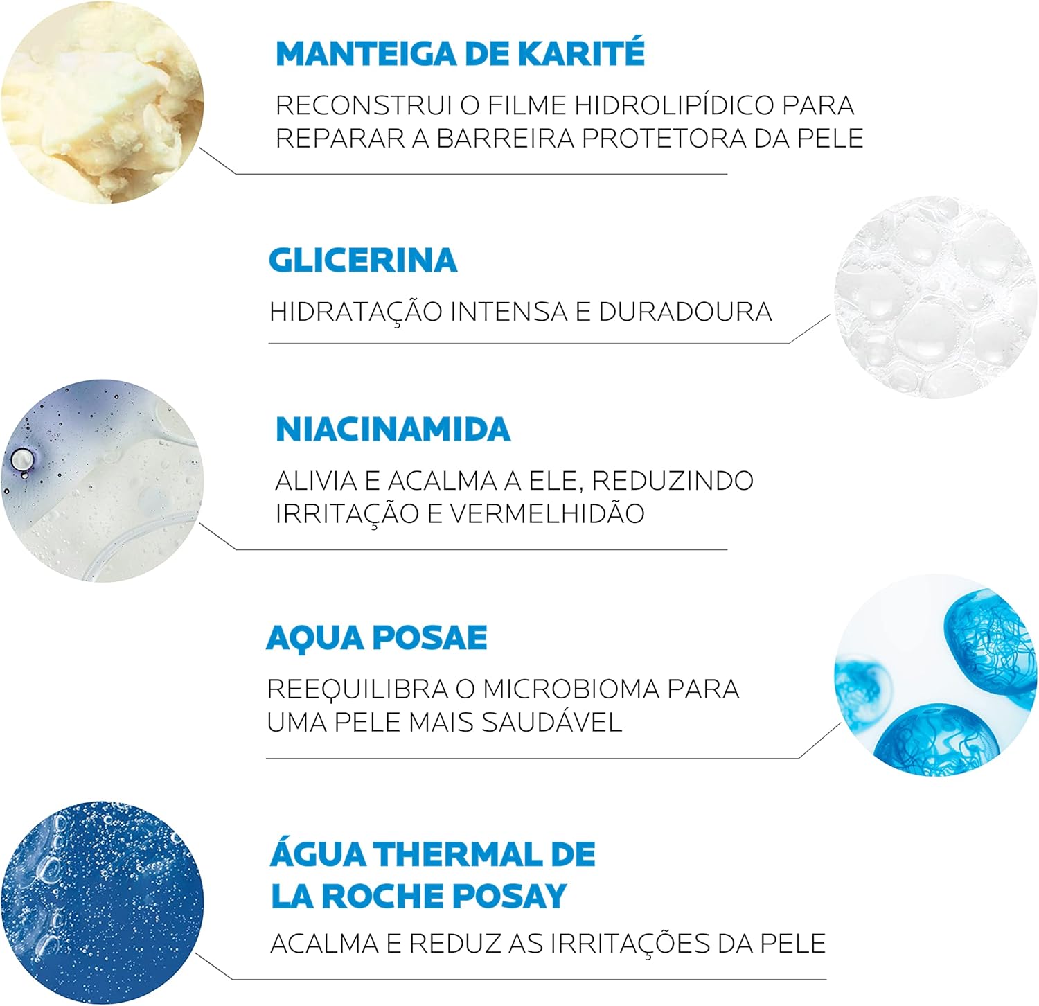 La Roche-Posay, Bálsamo Hidratante Corporal e Facial Intensivo 400ml - Image 5